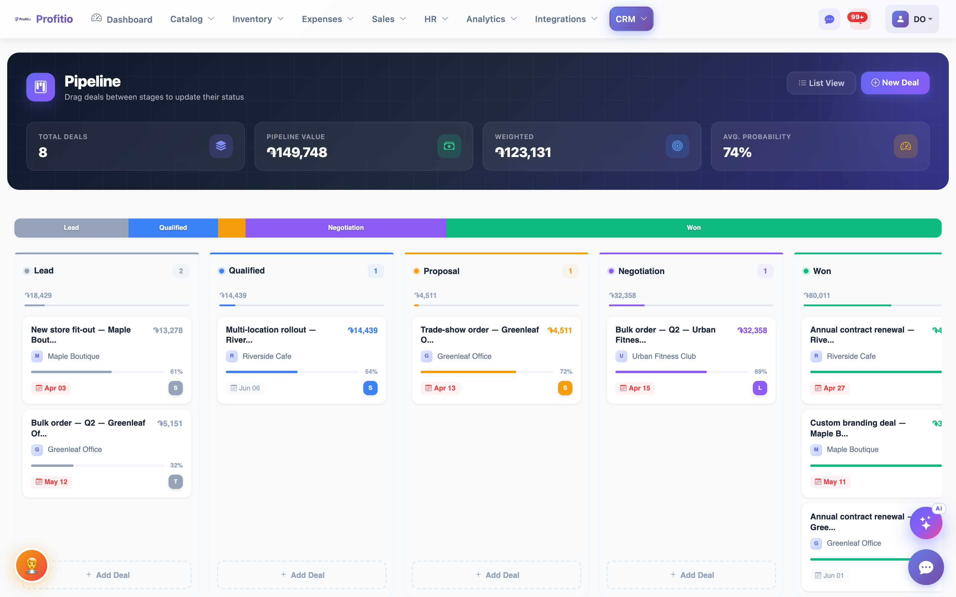 CRM pipeline
