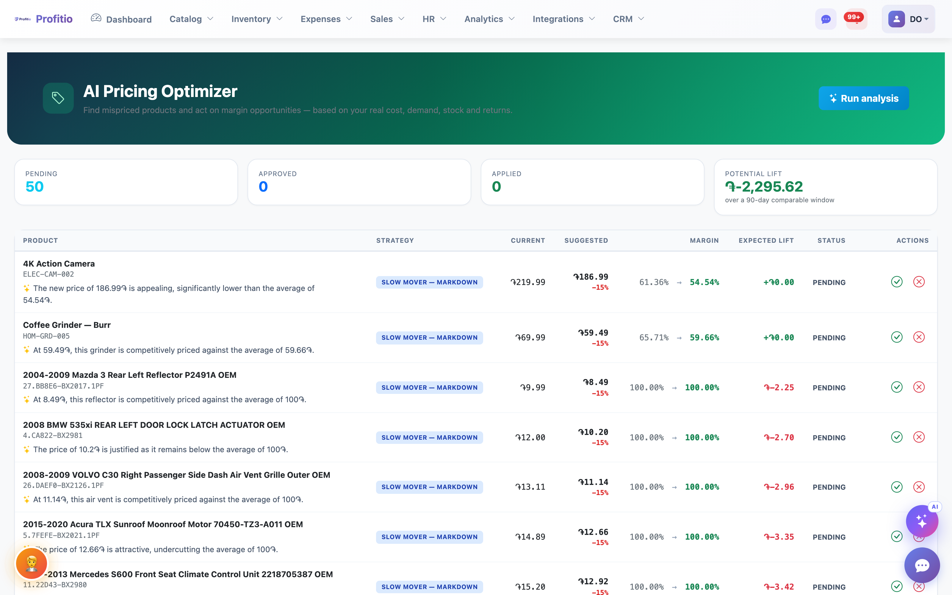 AI Pricing Optimizer